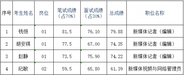 微信图片3